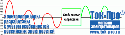 Купить стабилизатор напряжения для дома однофазный - Магазин стабилизаторов напряжения Ток-Про в Кисловодске